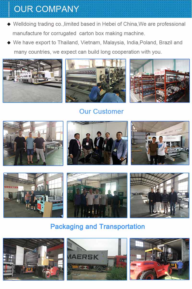 Indian clients come to our factory to visit the paper pipe machine.