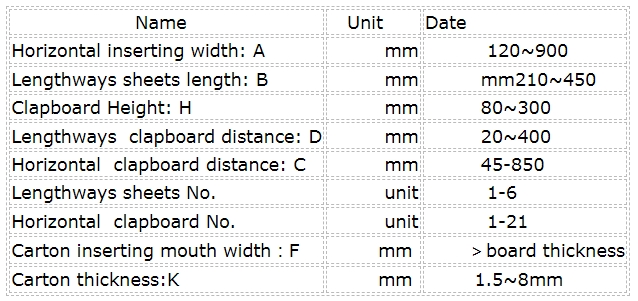 Automatic paper cardboard partition assembler machine