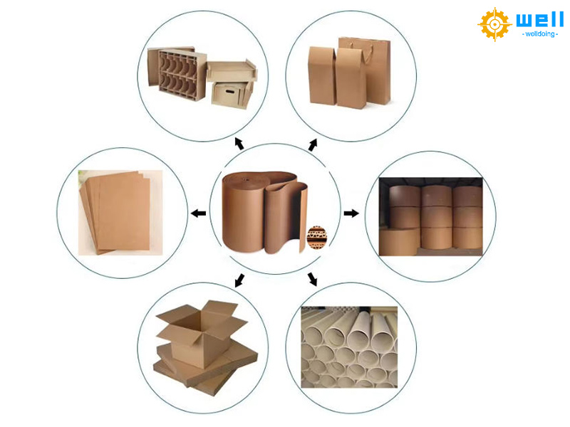 Kraft paper making machine Kraft paper making machine