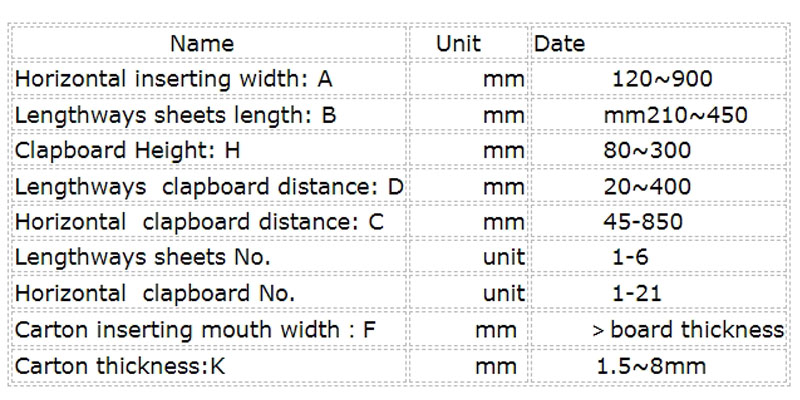 Automatic cardboard carton partition assembly machine