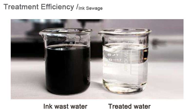 How to choose a Ink waste water treatment machine for oneself How to choose a Ink waste water treatment machine for oneself
